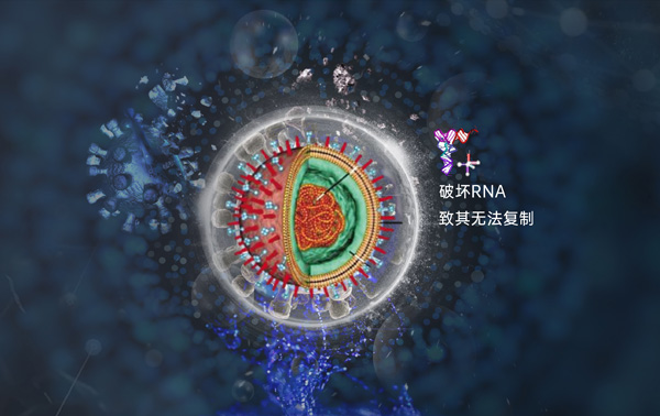 除菌技术